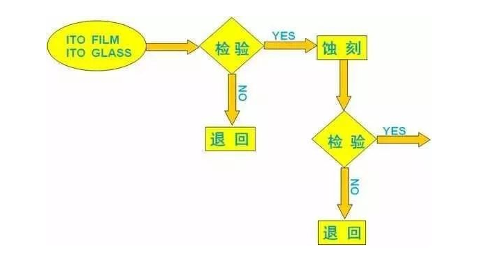 QQ图片20180703113448 拷贝.png