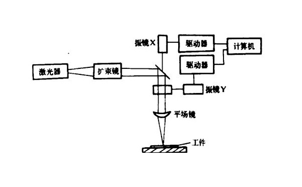 未标题-1 拷贝.jpg