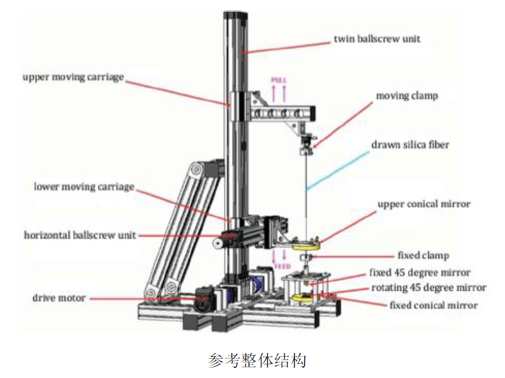 QQ图片20190312112437.png