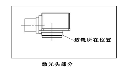 QQ图片20190605154203.png